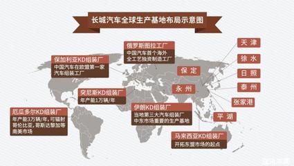 2020国潮“新IP”登场!哈弗携手《了不起的长城》品味历史古韵