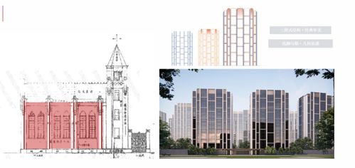华发股份优 产品体系5.0闪耀亮相, 七大质美生活场景模块 重新定义城市高阶生活 公司汇