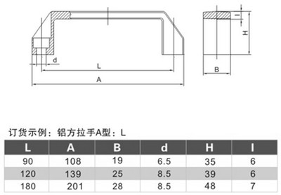 【【热销】孔距L90铝方拉手 铝合金材质 外型美观、自然】价格,厂家,图片,其他机床附件,乐清市威仕龙影视器材-